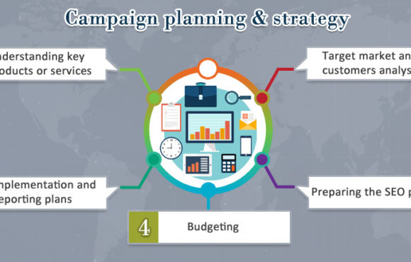 Campaign Planning & Strategy